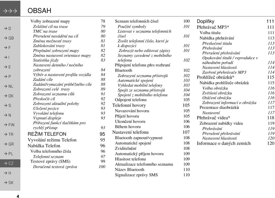 seznamu cílů 91 Přeskočit cíl 92 Zobrazení aktuální polohy 92 Uložení pozice 93 Vyvolání telefonu 93 Vypnutí displeje 93 Přiřazení funkcí tlačítkům pro rychlý přístup 93 REŽIM TELEFON 95 Vyvolání