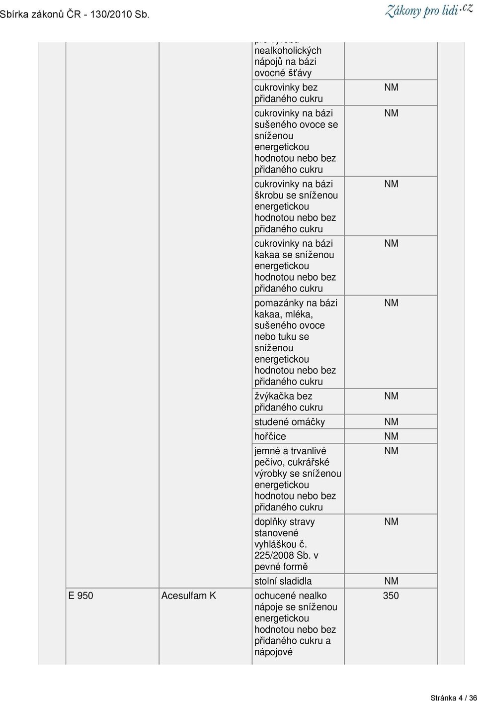 tuku se žvýkačka bez studené omáčky hořčice jemné a trvanlivé pečivo, cukrářské výrobky se doplňky stravy