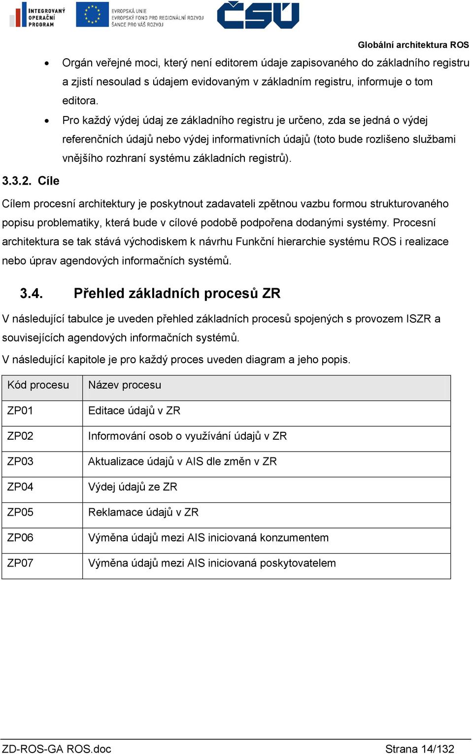 registrů). 3.3.2. Cíle Cílem procesní architektury je poskytnout zadavateli zpětnou vazbu formou strukturovaného popisu problematiky, která bude v cílové podobě podpořena dodanými systémy.