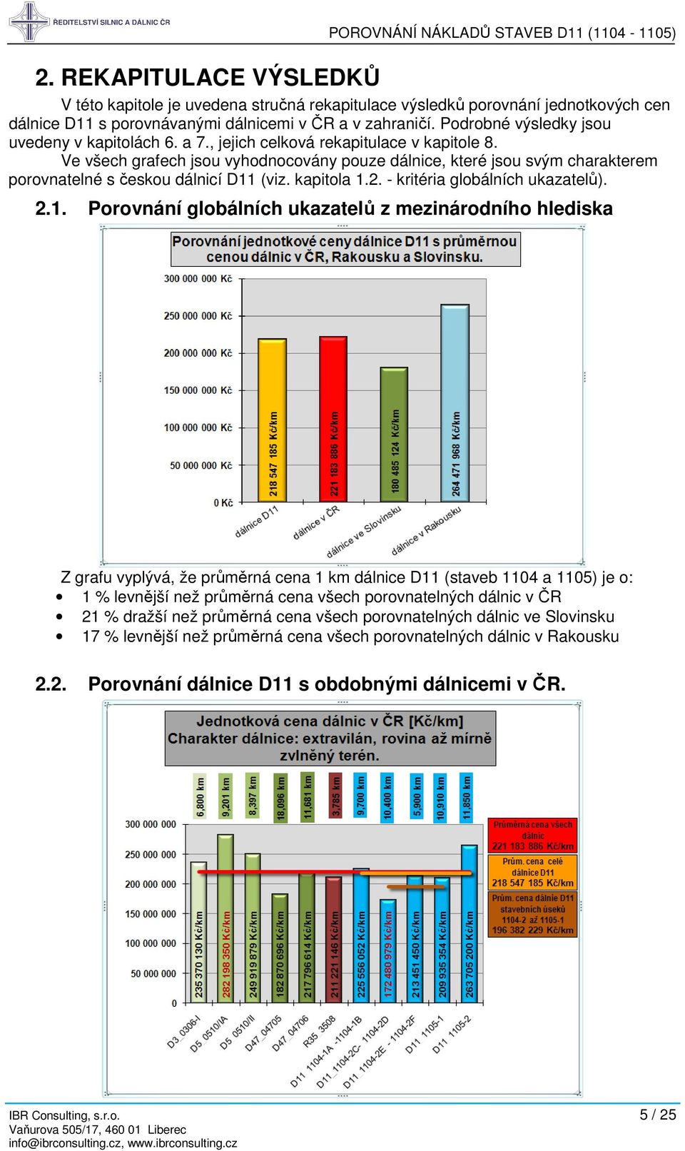 Ve všech grafech jsou vyhodnocovány pouze dálnice, které jsou svým charakterem porovnatelné s českou dálnicí D11