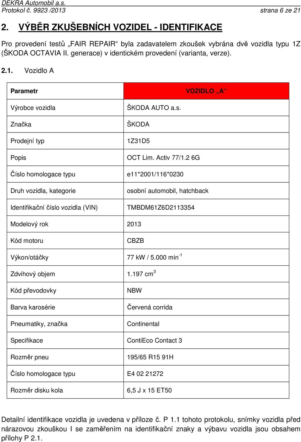 Vozidlo A Parametr VOZIDLO A Výrobce vozidla Značka Prodejní typ Popis Číslo homologace typu Druh vozidla, kategorie Identifikační číslo vozidla (VIN) ŠKODA AUTO a.s. ŠKODA 1Z31D5 OCT Lim. Activ 77/1.