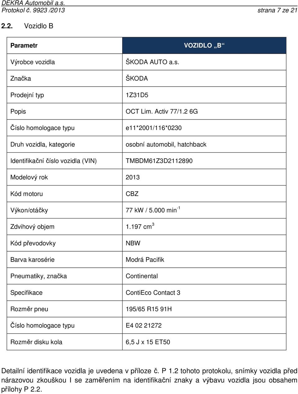 197 cm 3 Kód převodovky Barva karosérie Pneumatiky, značka NBW Modrá Pacifik Continental Specifikace ContiEco Contact 3 Rozměr pneu 195/65 R15 91H Číslo homologace typu E4 02 21272 Rozměr disku kola