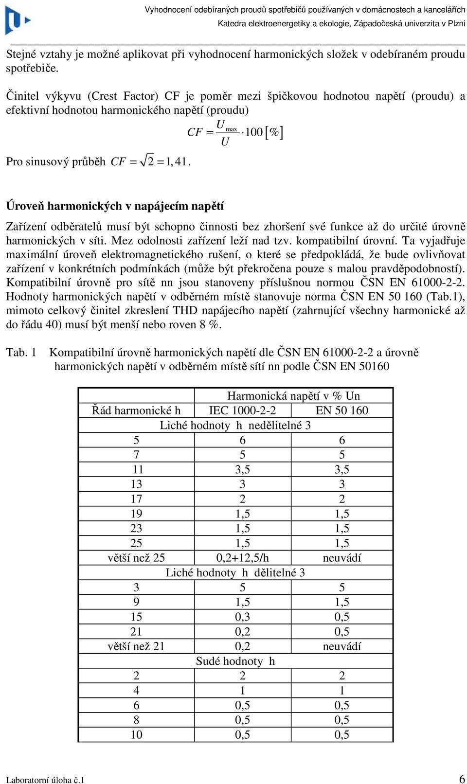 odběratelů musí být scopno činnosti bez zoršení své funkce až do určité úrovně armonickýc v síti Mez odolnosti zařízení leží nad tzv kompatibilní úrovní Ta vyjadřuje maximální úroveň