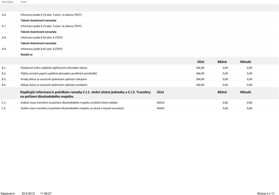 Půjčky cenných papírů zajištěné převodem peněžních prostředků 364,00 B.3. Prodej aktiva se současně sjednaným zpětným nákupem 364,00 B.4. Nákup aktiva se současně sjednaným zpětným prodejem 364,00 Doplňující informace k položkám rozvahy C.
