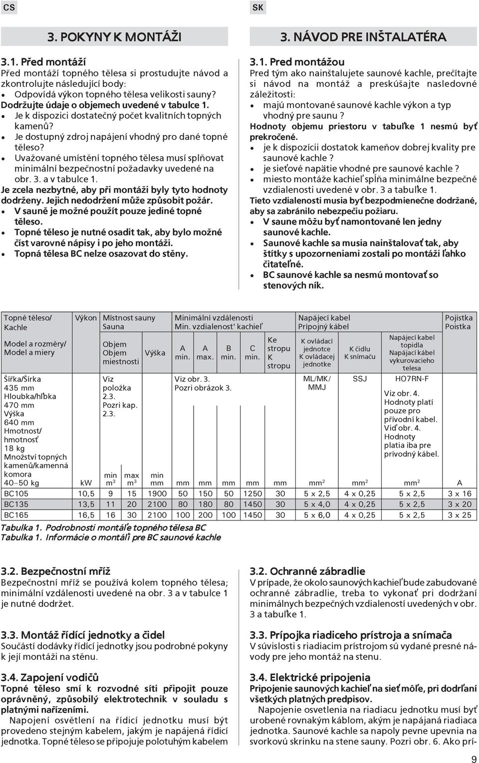 Uvaľované umístění topného tělesa musí splňovat minimální bezpečnostní poľadavky uvedené na obr. 3. a v tabulce 1. Je zcela nezbytné, aby při montáľi byly tyto hodnoty dodrľeny.