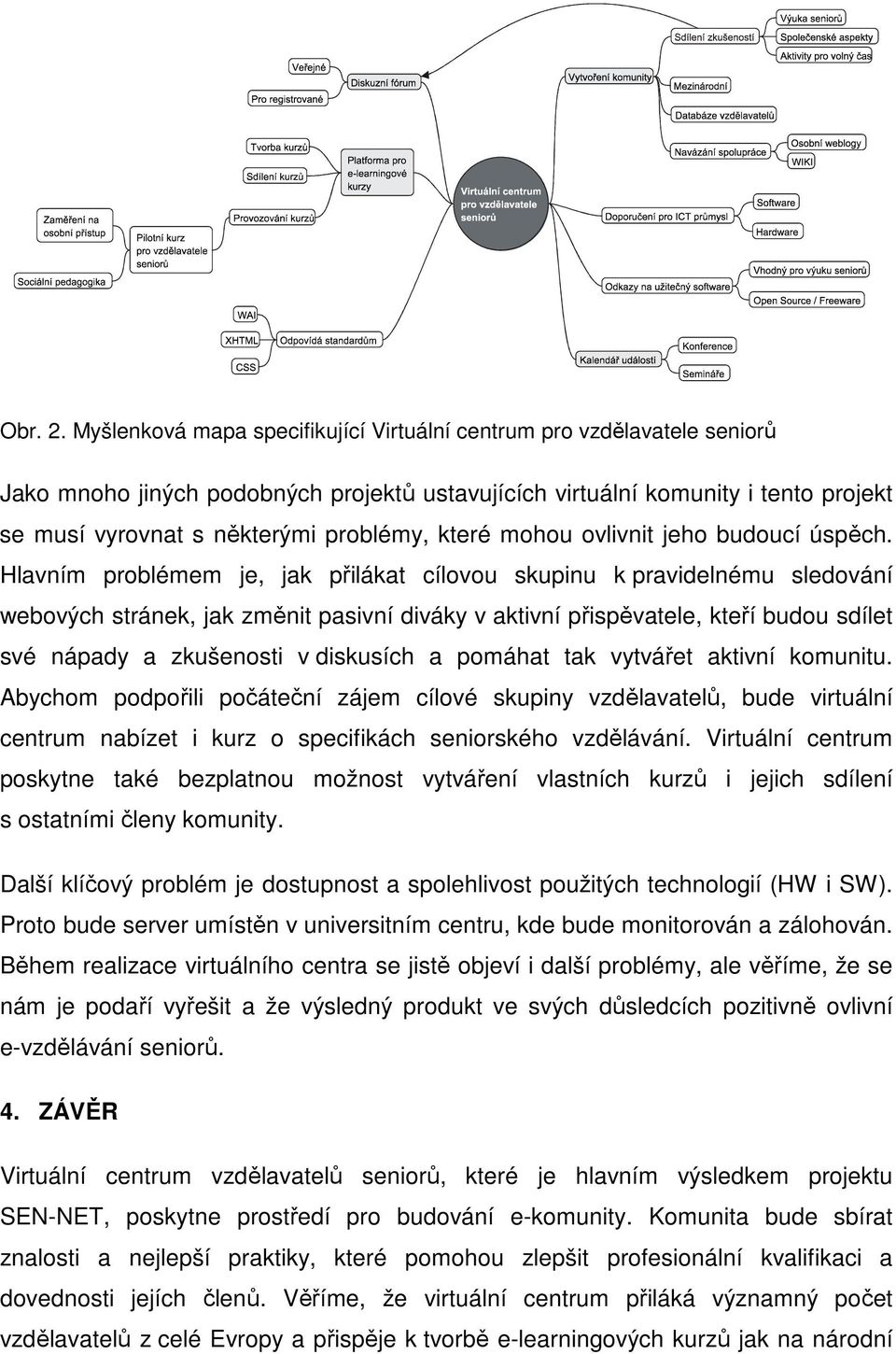 které mohou ovlivnit jeho budoucí úspěch.