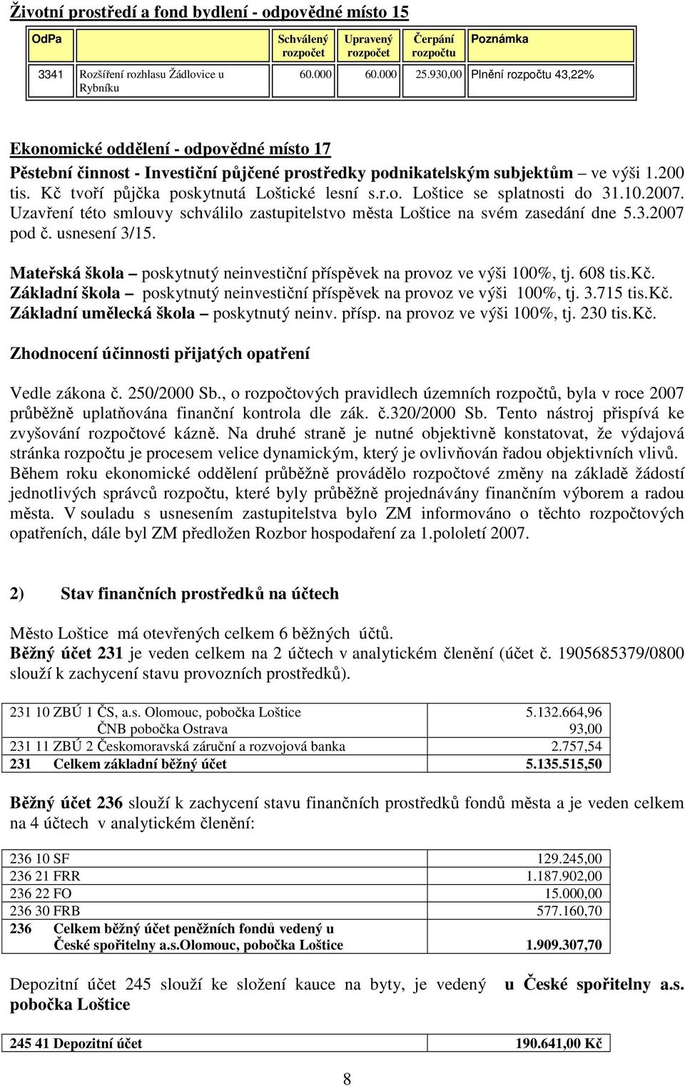 Kč tvoří půjčka poskytnutá Loštické lesní s.r.o. Loštice se splatnosti do 31.10.2007. Uzavření této smlouvy schválilo zastupitelstvo města Loštice na svém zasedání dne 5.3.2007 pod č. usnesení 3/15.