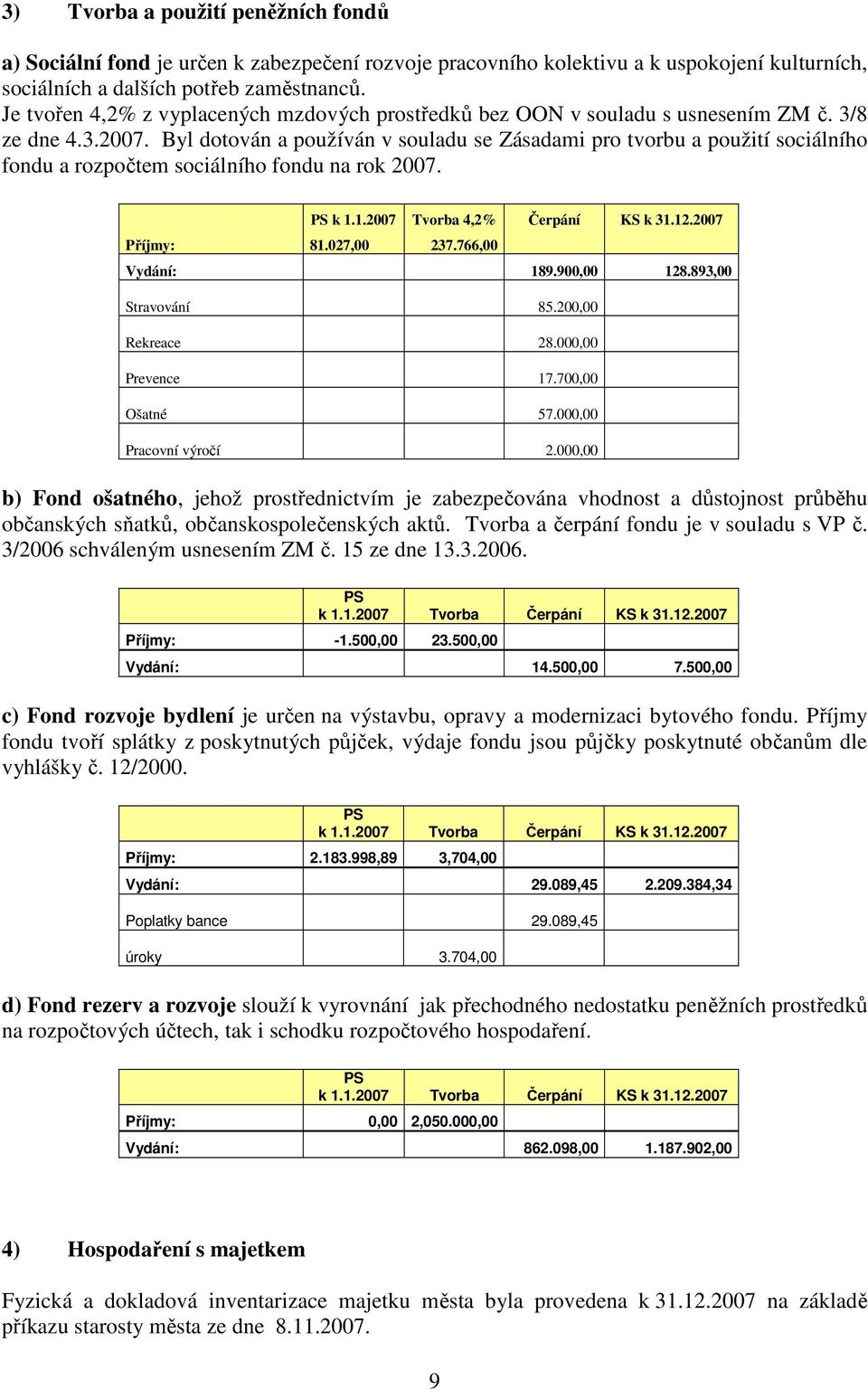 Byl dotován a používán v souladu se Zásadami pro tvorbu a použití sociálního fondu a rozpočtem sociálního fondu na rok 2007. PS k 1.1.2007 Tvorba 4,2% Čerpání KS k 31.12.2007 Příjmy: 81.027,00 237.