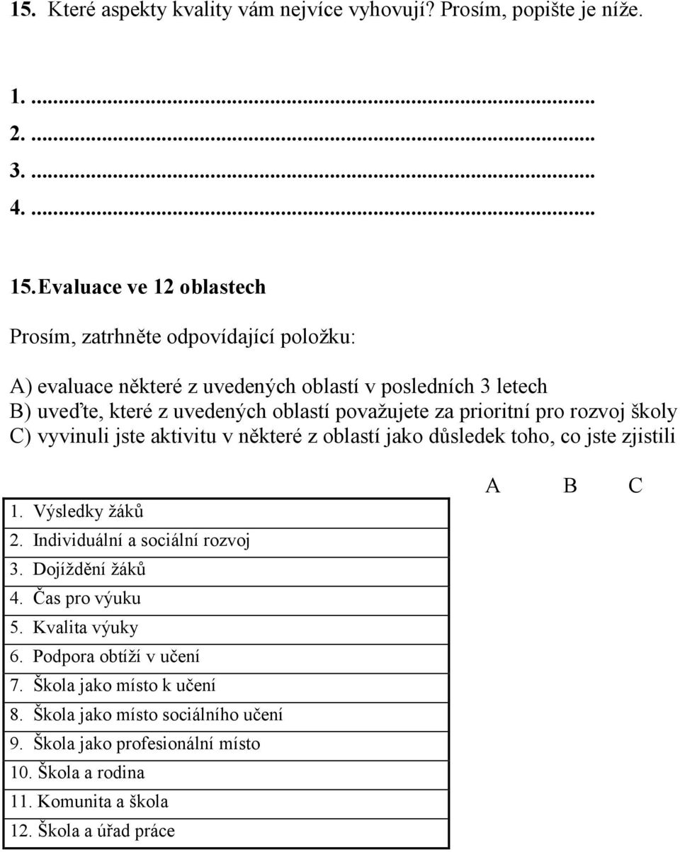 považujete za prioritní pro rozvoj školy C) vyvinuli jste aktivitu v některé z oblastí jako důsledek toho, co jste zjistili A B C 1. Výsledky žáků 2.