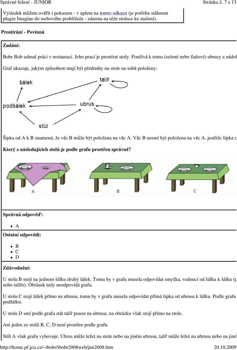 Používá k tomu (zelené nebo fialové) ubrusy a nádob Graf ukazuje, jakým způsobem mají být předměty na stole na sobě položeny: Šipka od A k B znamená, že věc B může být položena na věc A.