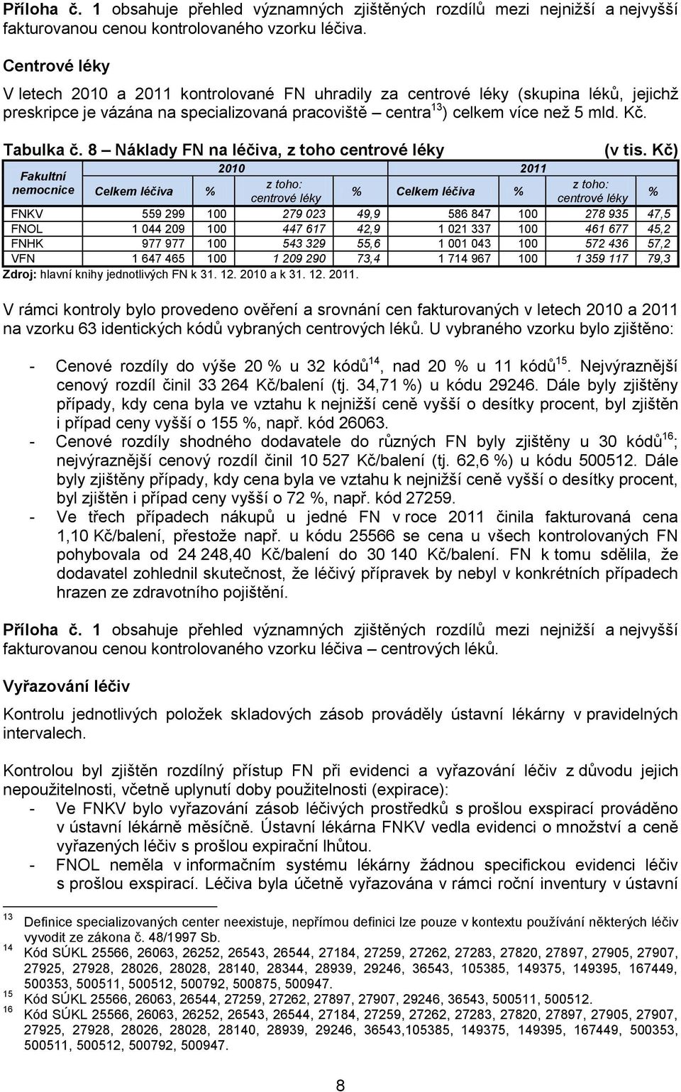 8 Náklady FN na léčiva, z toho centrové léky 2010 2011 Fakultní nemocnice z toho: z toho: Celkem léčiva % % Celkem léčiva % % centrové léky centrové léky FNKV 559 299 100 279 023 49,9 586 847 100 278