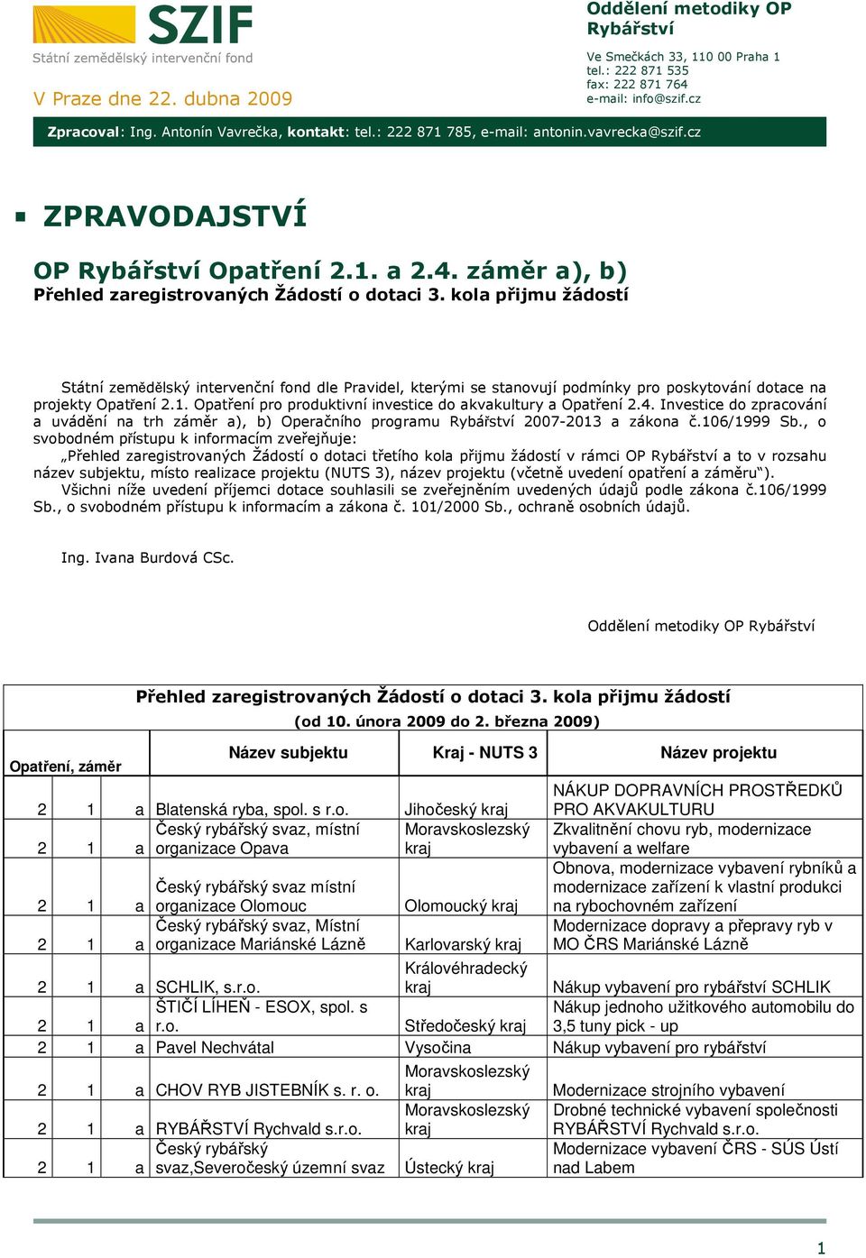 kola přijmu žádostí Státní zemědělský intervenční fond dle Pravidel, kterými se stanovují podmínky pro poskytování dotace na projekty Opatření 2.1.