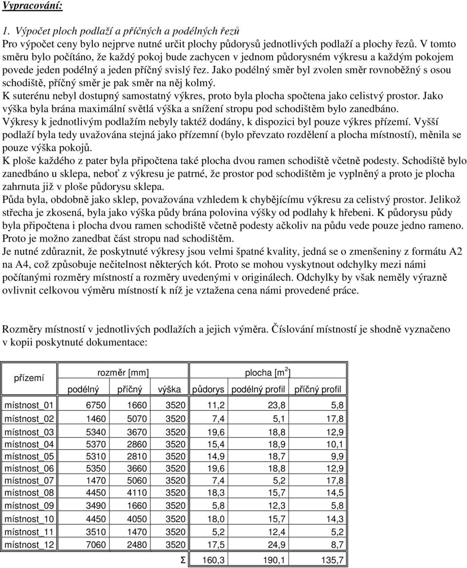 Jako podélný směr byl zvolen směr rovnoběžný s osou schodiště, příčný směr je pak směr na něj kolmý. K suterénu nebyl dostupný samostatný výkres, proto byla plocha spočtena jako celistvý prostor.