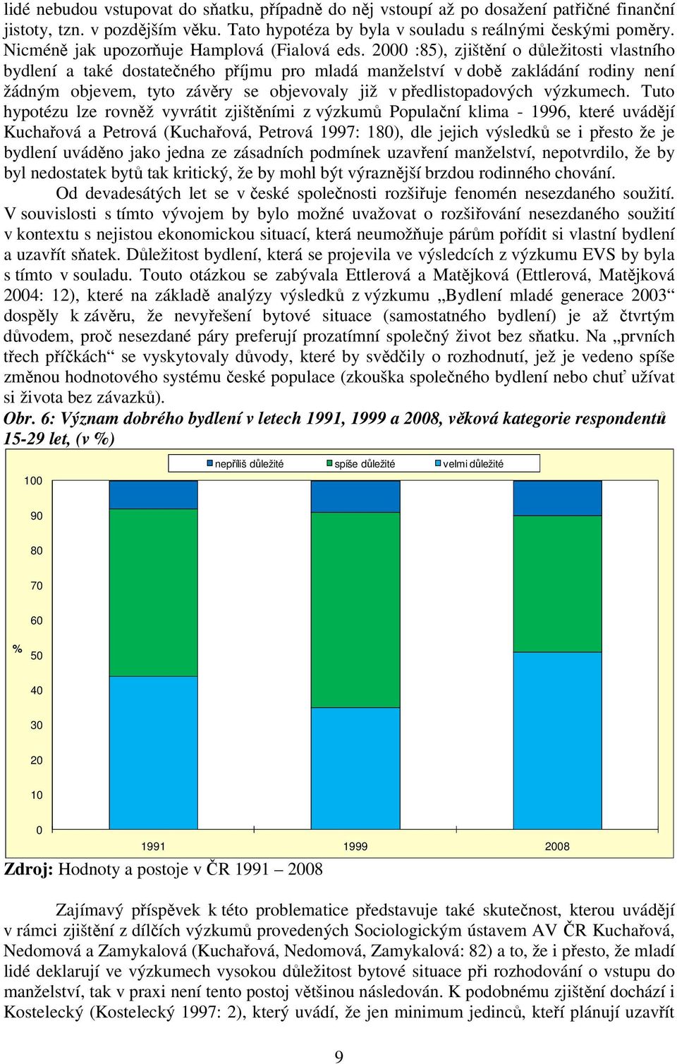 2000 :85), zjištění o důležitosti vlastního bydlení a také dostatečného příjmu pro mladá manželství v době zakládání rodiny není žádným objevem, tyto závěry se objevovaly již v předlistopadových