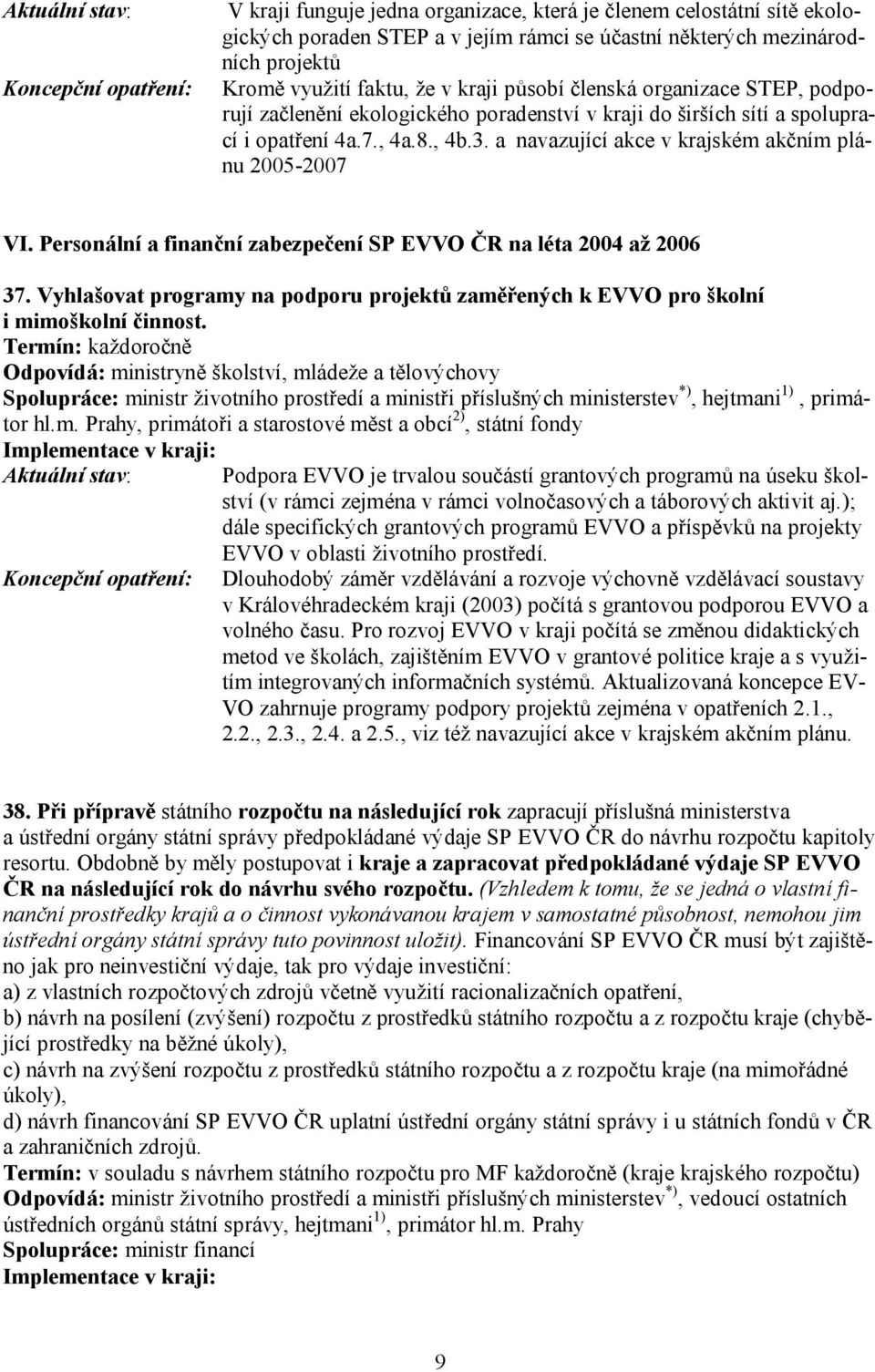 Personální a finanční zabezpečení SP EVVO ČR na léta 2004 až 2006 37. Vyhlašovat programy na podporu projektů zaměřených k EVVO pro školní i mimoškolní činnost.