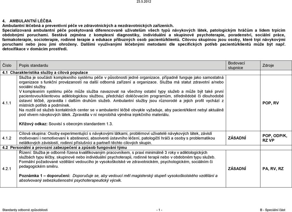 Sestává zejména z komplexní diagnostiky, individuální a skupinové psychoterapie, poradenství, sociální práce, farmakoterapie, socioterapie, rodinné terapie a edukace příbuzných osob pacientů/klientů.