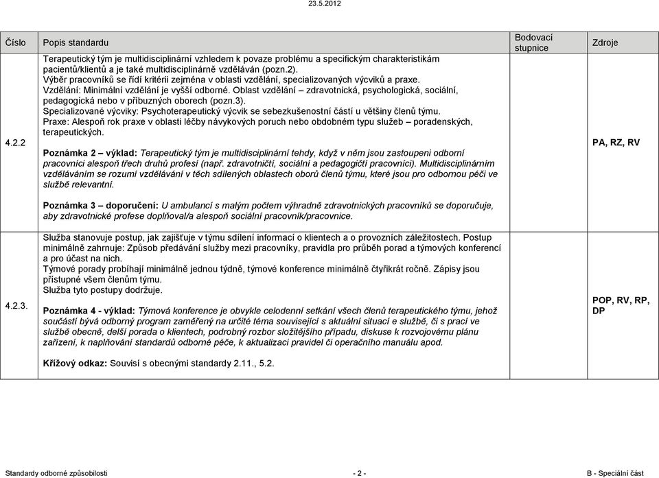 Oblast vzdělání zdravotnická, psychologická, sociální, pedagogická nebo v příbuzných oborech (pozn.3). Specializované výcviky: Psychoterapeutický výcvik se sebezkušenostní částí u většiny členů týmu.