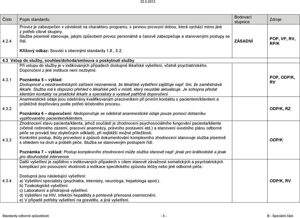 3 Vstup do služby, souhlas/dohoda/smlouva o poskytnutí služby Při vstupu do služby je v indikovaných případech dostupné lékařské vyšetření, včetně psychiatrického.