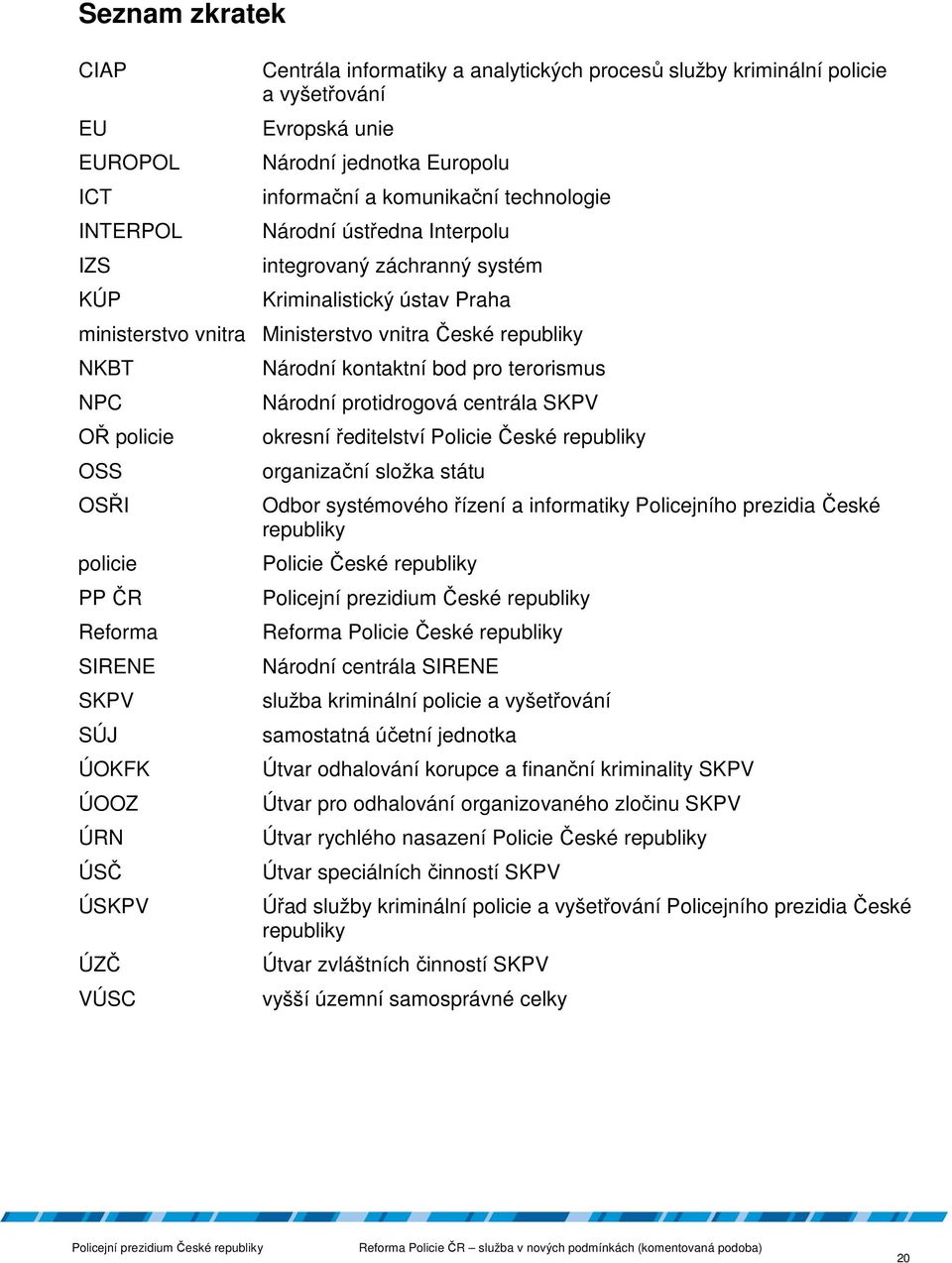 policie PP ČR Reforma SIRENE SKPV SÚJ ÚOKFK ÚOOZ ÚRN ÚSČ ÚSKPV ÚZČ VÚSC Národní kontaktní bod pro terorismus Národní protidrogová centrála SKPV okresní ředitelství Policie České republiky organizační