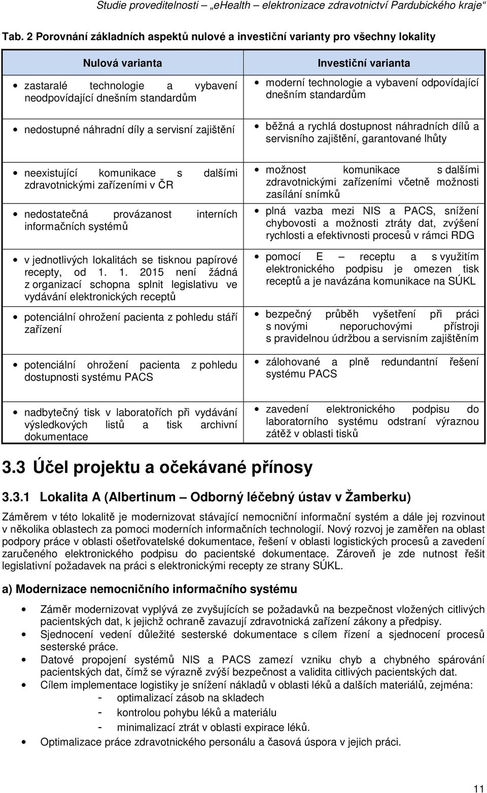 komunikace s dalšími zdravotnickými zařízeními v ČR nedostatečná provázanost interních informačních systémů v jednotlivých lokalitách se tisknou papírové recepty, od 1.