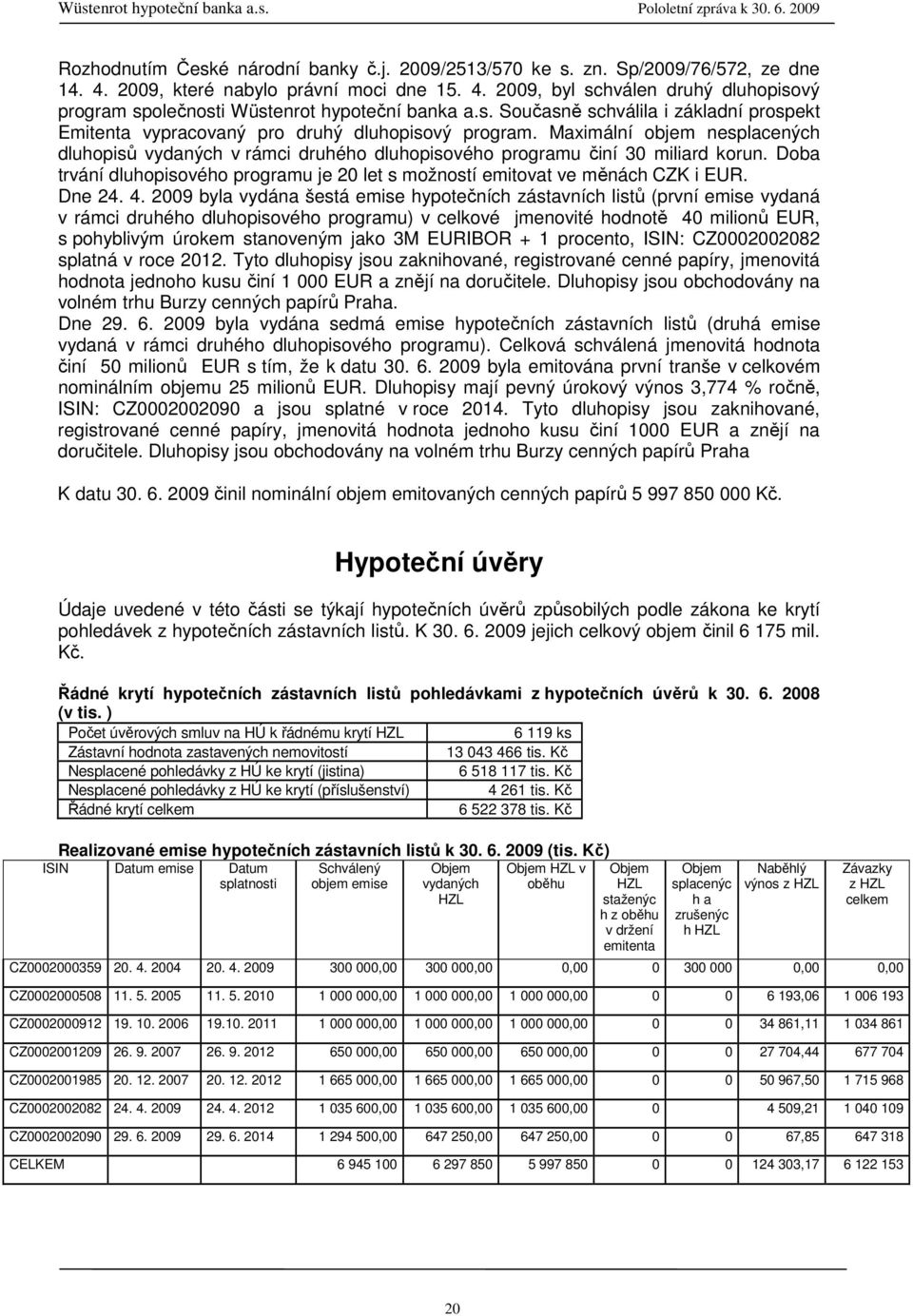 Maximální objem nesplacených dluhopisů vydaných v rámci druhého dluhopisového programu činí 30 miliard korun. Doba trvání dluhopisového programu je 20 let s možností emitovat ve měnách CZK i EUR.