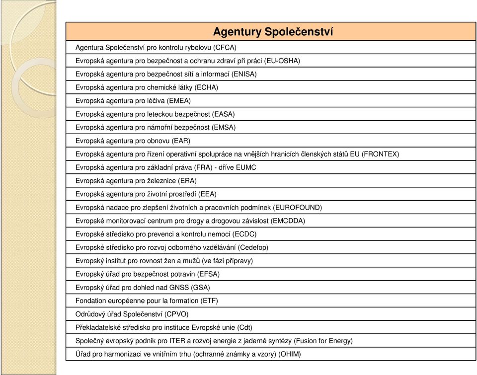 agentura pr řízení perativní splupráce na vnějších hranicích členských států EU (FRONTEX) Evrpská agentura pr základní práva (FRA) - dříve EUMC Evrpská agentura pr železnice (ERA) Evrpská agentura pr
