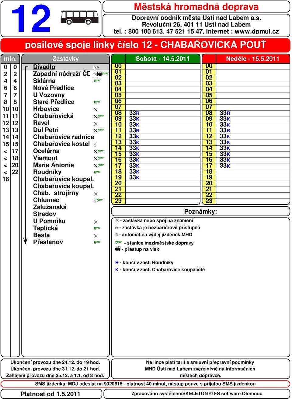 Roudníky K - končí v zast. Chabařovice koupaliště R R Neděle -.5. Ukončení provozu dne.. do hod. Ukončení provozu dne.. do hod. Zahájení provozu dne 5.