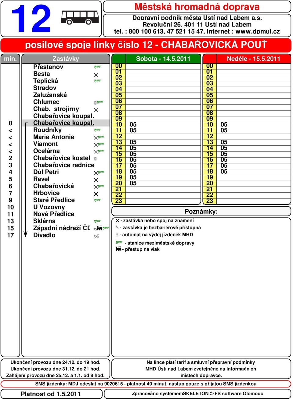 :, 5, internet : www.dpmul.cz Sobota -.5. - zastávka nebo spoj na znamení Neděle -.5. Ukončení provozu dne.. do hod.
