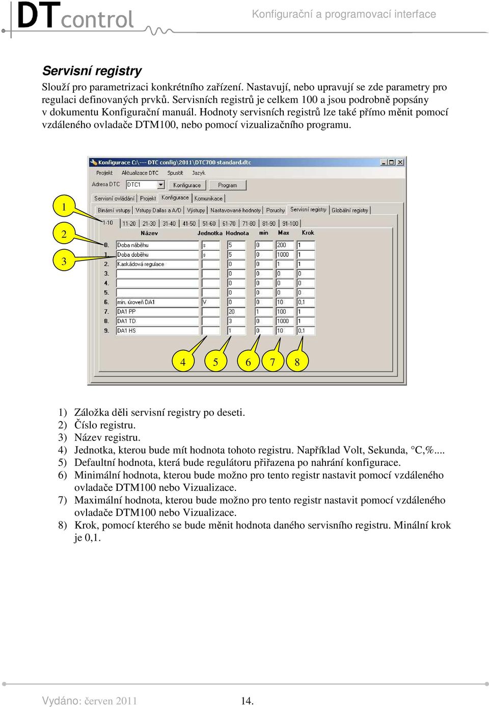 Hodnoty servisních registrů lze také přímo měnit pomocí vzdáleného ovladače DTM00, nebo pomocí vizualizačního programu. 4 5 6 7 8 ) Záložka děli servisní registry po deseti. ) Číslo registru.
