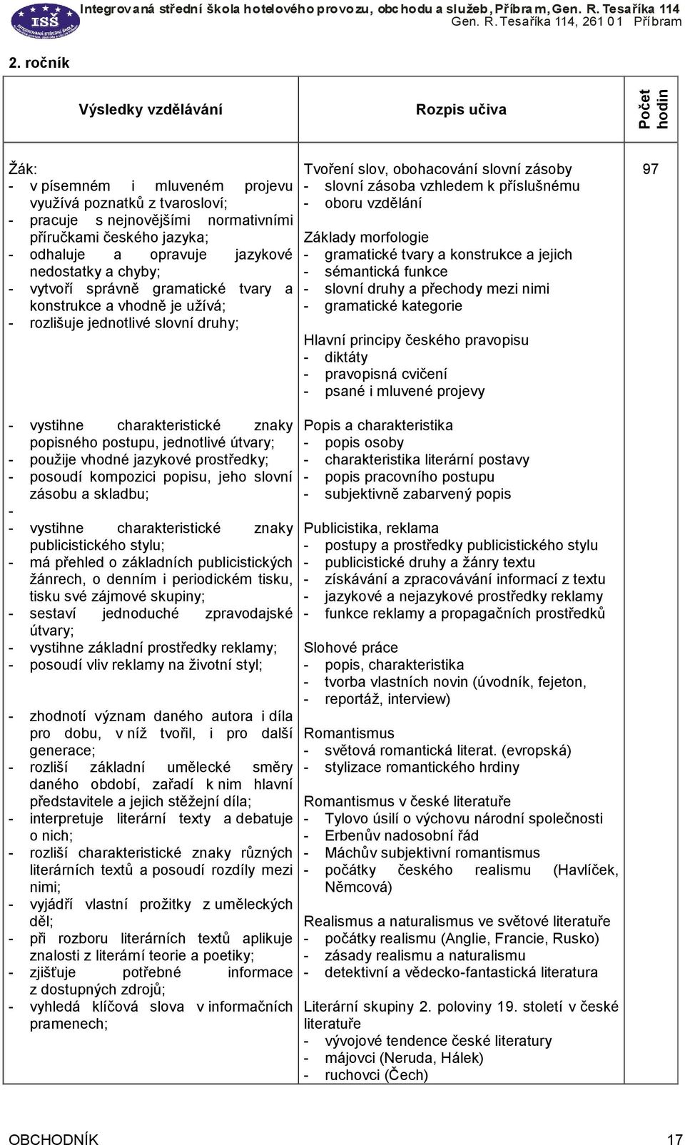 vzhledem k příslušnému - oboru vzdělání Základy morfologie - gramatické tvary a konstrukce a jejich - sémantická funkce - slovní druhy a přechody mezi nimi - gramatické kategorie Hlavní principy