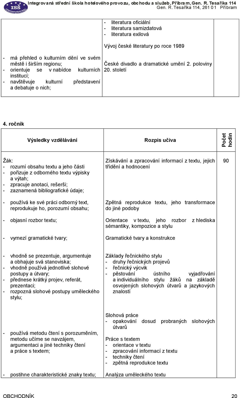 ročník Výsledky vzdělávání Rozpis učiva Počet hodin Žák: - rozumí obsahu textu a jeho části - pořizuje z odborného textu výpisky a výtah; - zpracuje anotaci, rešerši; - zaznamená bibliografické