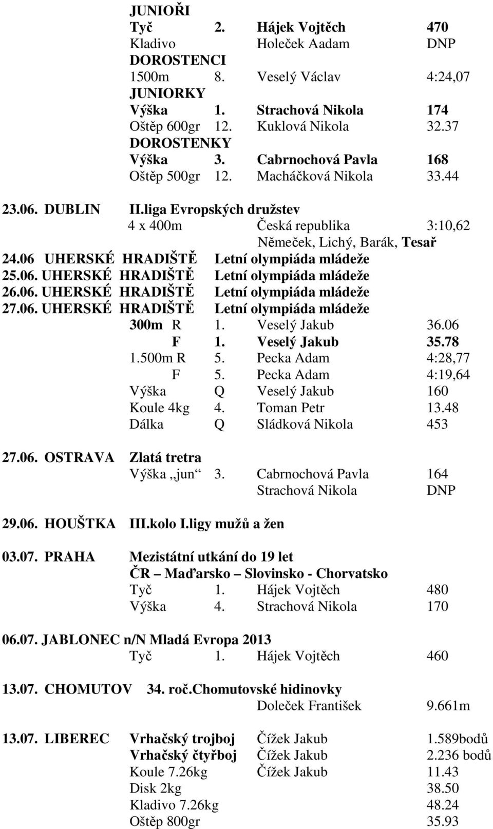 06 UHERSKÉ HRADIŠTĚ Letní olympiáda mládeže 25.06. UHERSKÉ HRADIŠTĚ Letní olympiáda mládeže 26.06. UHERSKÉ HRADIŠTĚ Letní olympiáda mládeže 27.06. UHERSKÉ HRADIŠTĚ Letní olympiáda mládeže 300m R 1.