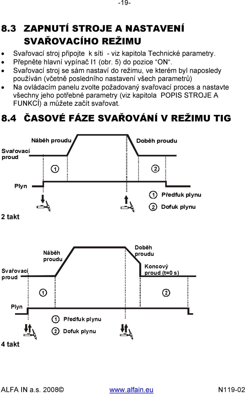 proces a nastavte všechny jeho potřebné parametry (viz kapitola POPIS STROJE A FUNKCÍ) a můžete začít svařovat. 8.