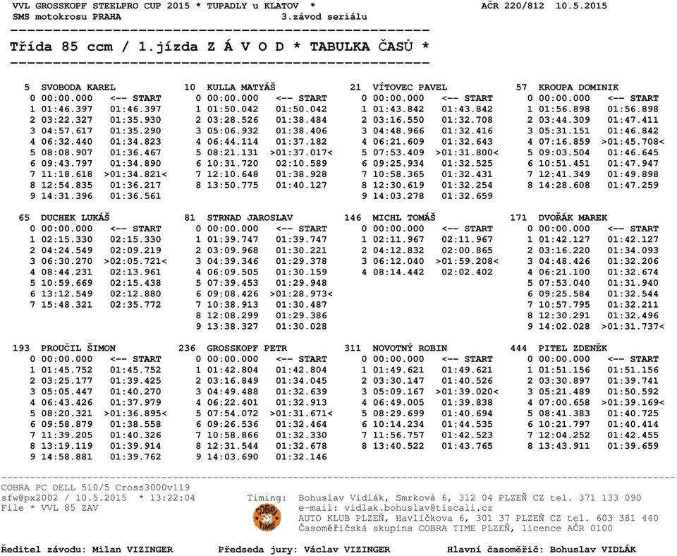 440 01:34.823 4 06:44.114 01:37.182 4 06:21.609 01:32.643 4 07:16.859 >01:45.708< 5 08:08.907 01:36.467 5 08:21.131 >01:37.017< 5 07:53.409 >01:31.800< 5 09:03.504 01:46.645 6 09:43.797 01:34.