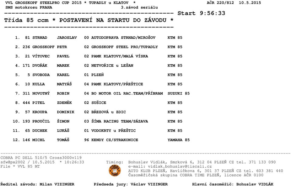 171 DVOŘÁK MAREK 02 NETVOŘICE u LEŠAN KTM 85 5. 5 SVOBODA KAREL 01 PLZEŇ KTM 85 6. 10 KULLA MATYÁŠ 04 PAMK KLATOVY/PŘEŠTICE KTM 85 7. 311 NOVOTNÝ ROBIN 04 BO MOTOR OIL RAC.TEAM/PŘÍBRAM SUZUKI 85 8.