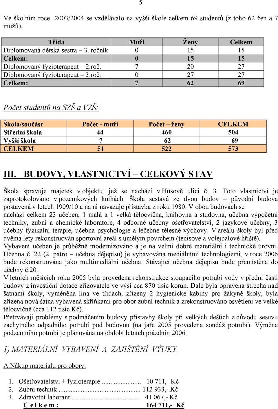 BUDOVY, VLASTNICTVÍ CELKOVÝ STAV Škola spravuje majetek v objektu, jež se nachází v Husově ulici č. 3. Toto vlastnictví je zaprotokolováno v pozemkových knihách.