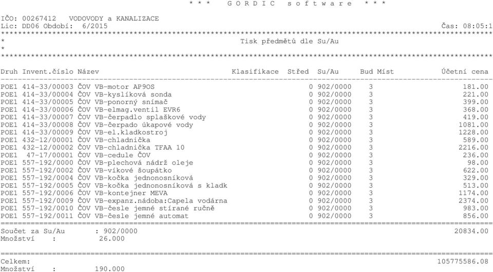 00 POE1 414-33/00009 ČOV VB-el.kladkostroj 0 902/0000 3 1228.00 POE1 432-12/00001 ČOV VB-chladnička 0 902/0000 3 589.00 POE1 432-12/00002 ČOV VB-chladnička TFAA 10 0 902/0000 3 2216.