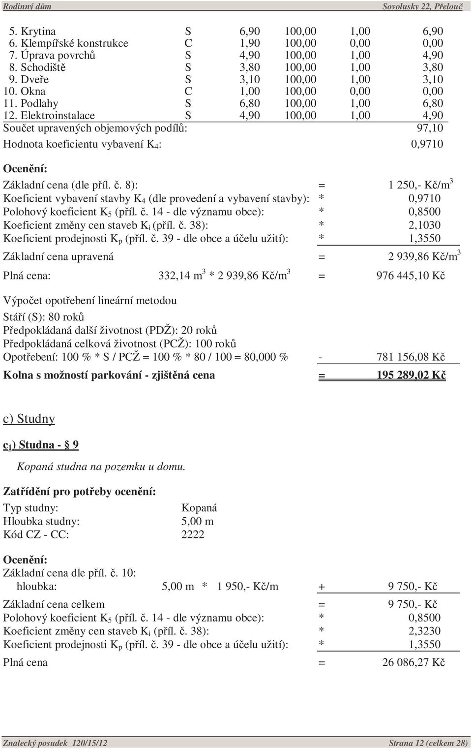 Elektroinstalace S 4,90 100,00 1,00 4,90 Součet upravených objemových podílů: 97,10 Hodnota koeficientu vybavení K 4 : 0,9710 Ocenění: Základní cena (dle příl. č.