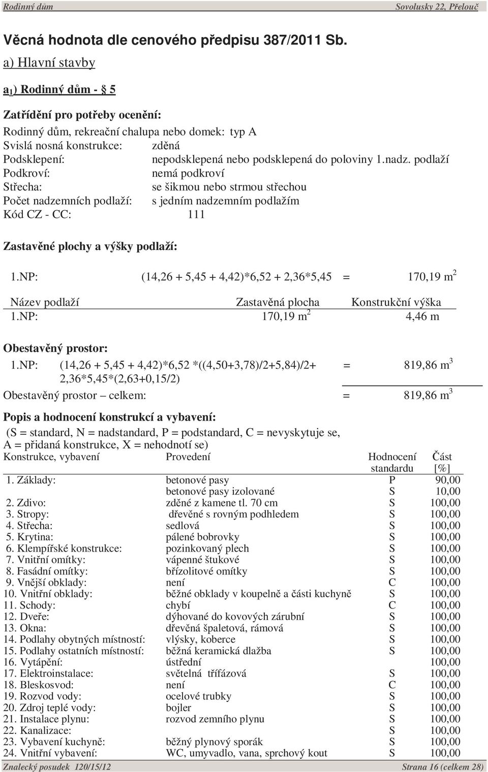 poloviny 1.nadz. podlaží Podkroví: nemá podkroví Střecha: se šikmou nebo strmou střechou Počet nadzemních podlaží: s jedním nadzemním podlažím Kód CZ - CC: 111 Zastavěné plochy a výšky podlaží: 1.