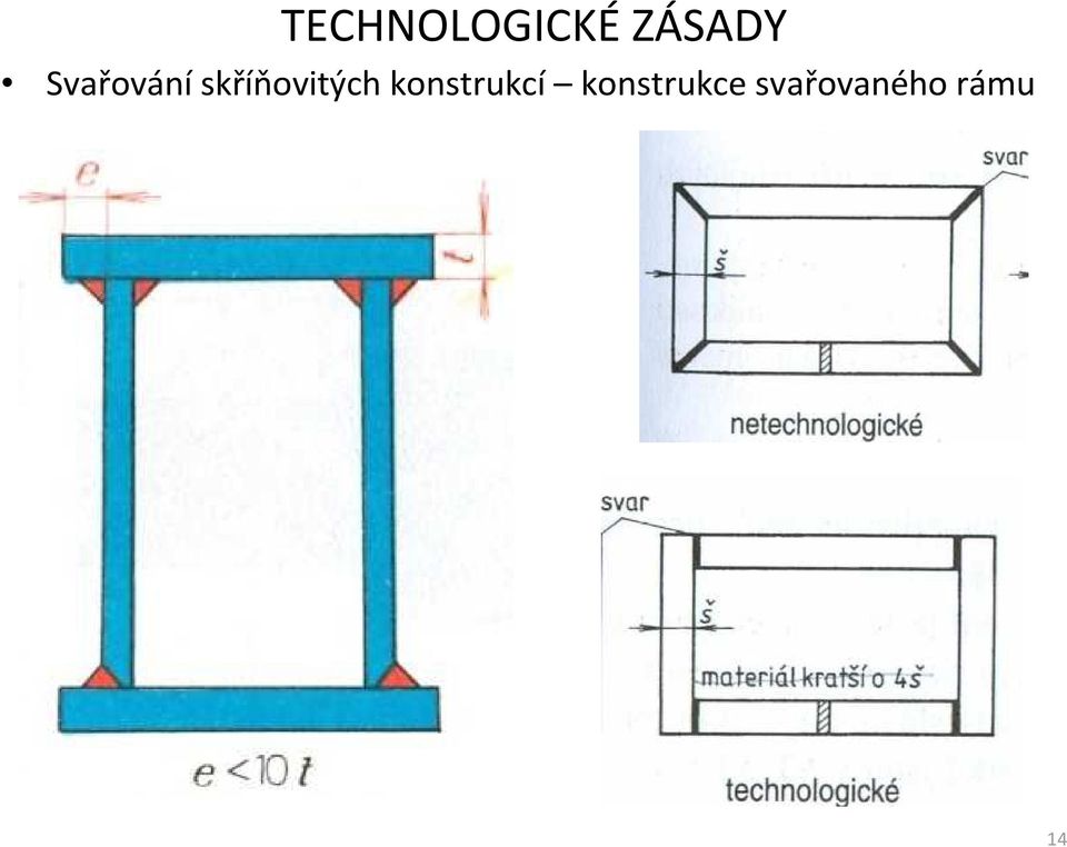 skříňovitých