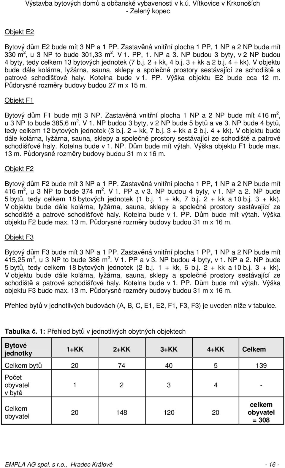 V objektu bude dále kolárna, lyžárna, sauna, sklepy a společné prostory sestávající ze schodiště a patrové schodišťové haly. Kotelna bude v 1. PP. Výška objektu E2 bude cca 12 m.