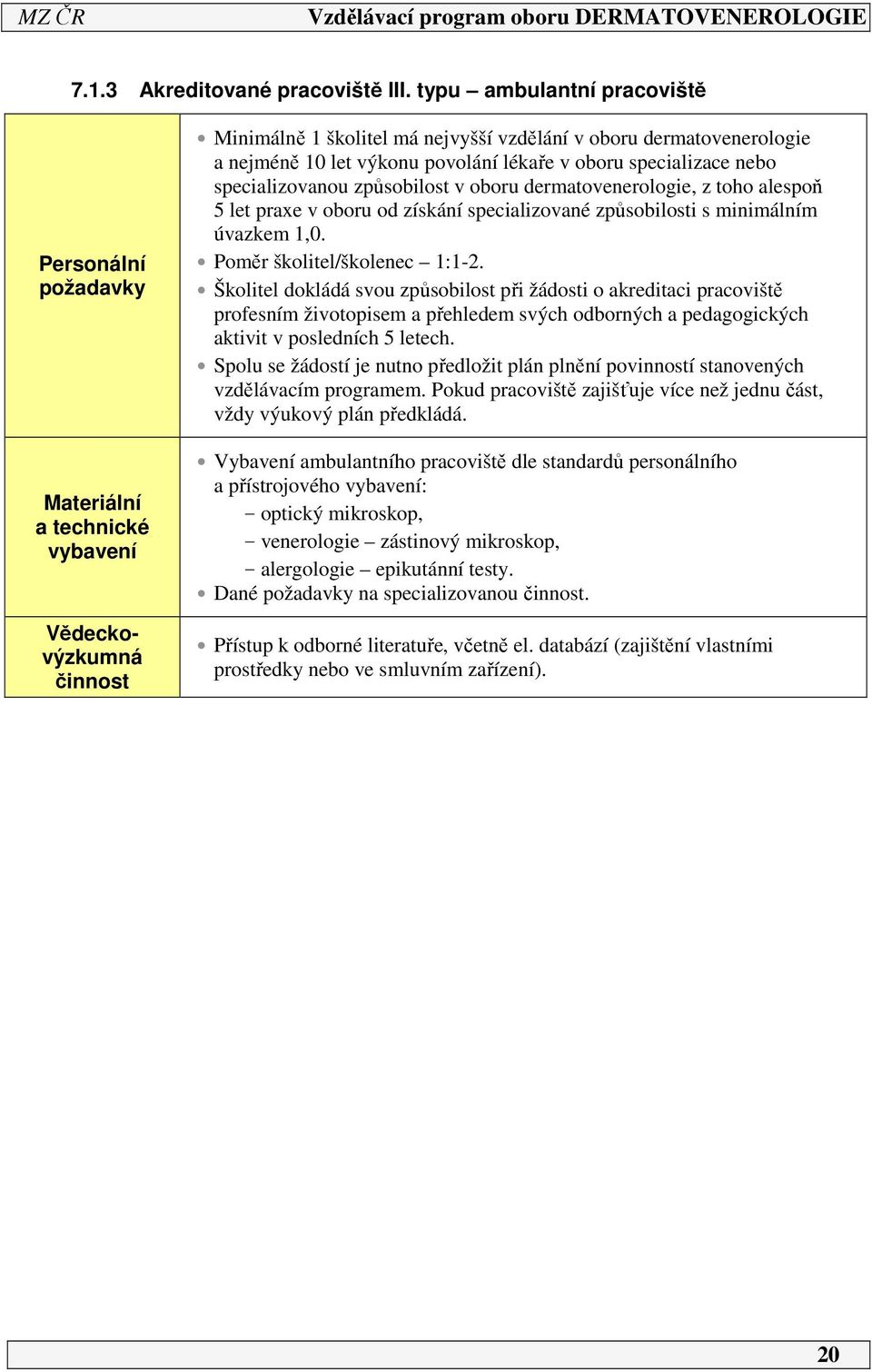 povolání lékaře v oboru specializace nebo specializovanou způsobilost v oboru dermatovenerologie, z toho alespoň 5 let praxe v oboru od získání specializované způsobilosti s minimálním úvazkem 1,0.