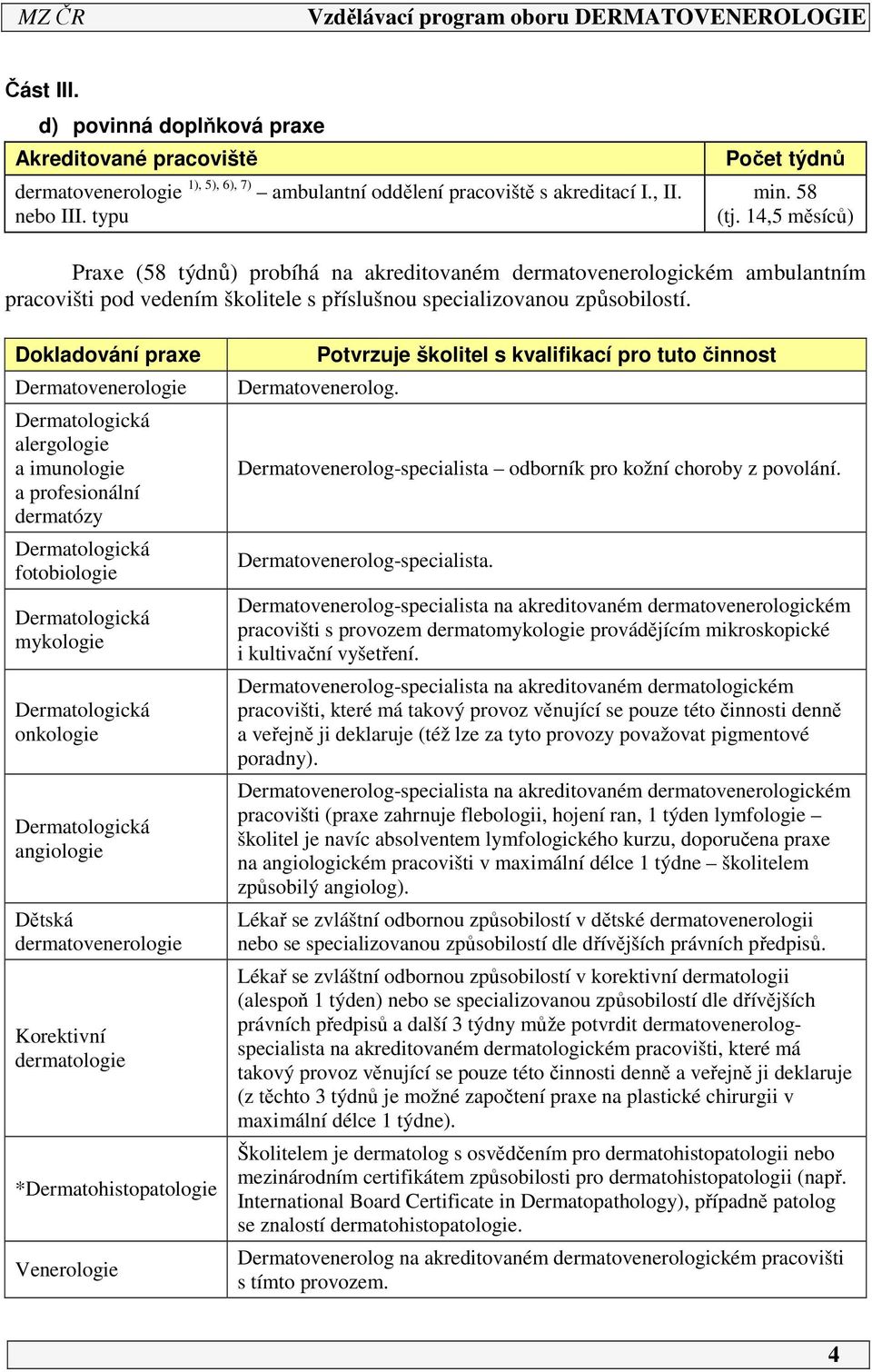 Dokladování praxe Dermatovenerologie Dermatologická alergologie a imunologie a profesionální dermatózy Dermatologická fotobiologie Dermatologická mykologie Dermatologická onkologie Dermatologická