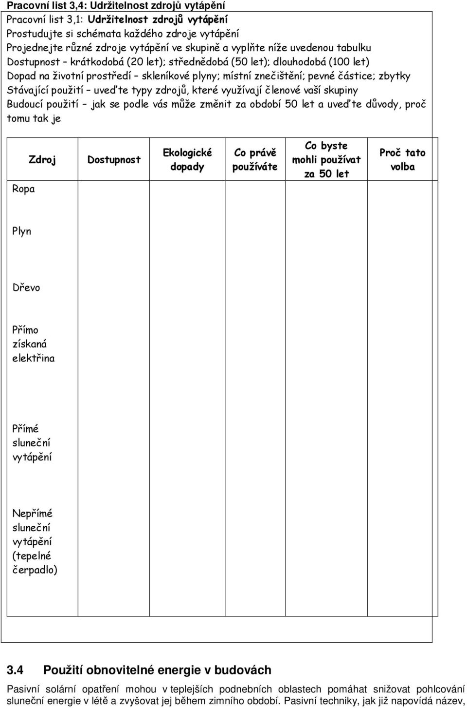 použití uveďte typy zdrojů, které využívají členové vaší skupiny Budoucí použití jak se podle vás může změnit za období 50 let a uveďte důvody, proč tomu tak je Ropa Zdroj Dostupnost Ekologické