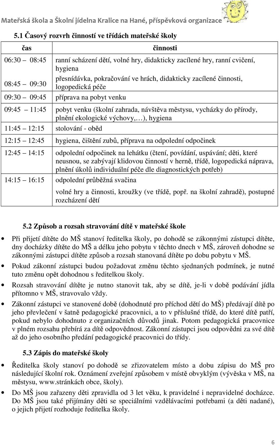 hygiena 11:45 12:15 stolování - oběd 12:15 12:45 hygiena, čištění zubů, příprava na odpolední odpočinek 12:45 14:15 odpolední odpočinek na lehátku (čtení, povídání, uspávání; děti, které neusnou, se