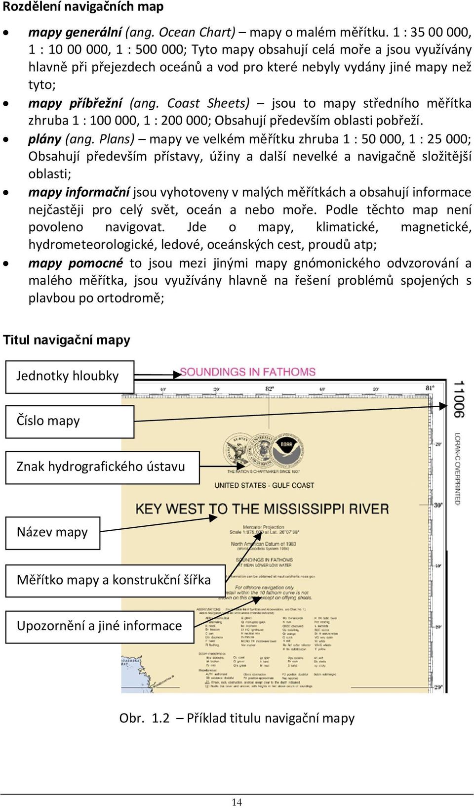 Coast Sheets) jsou to mapy středního měřítka zhruba 1 : 100 000, 1 : 200 000; Obsahují především oblasti pobřeží. plány (ang.