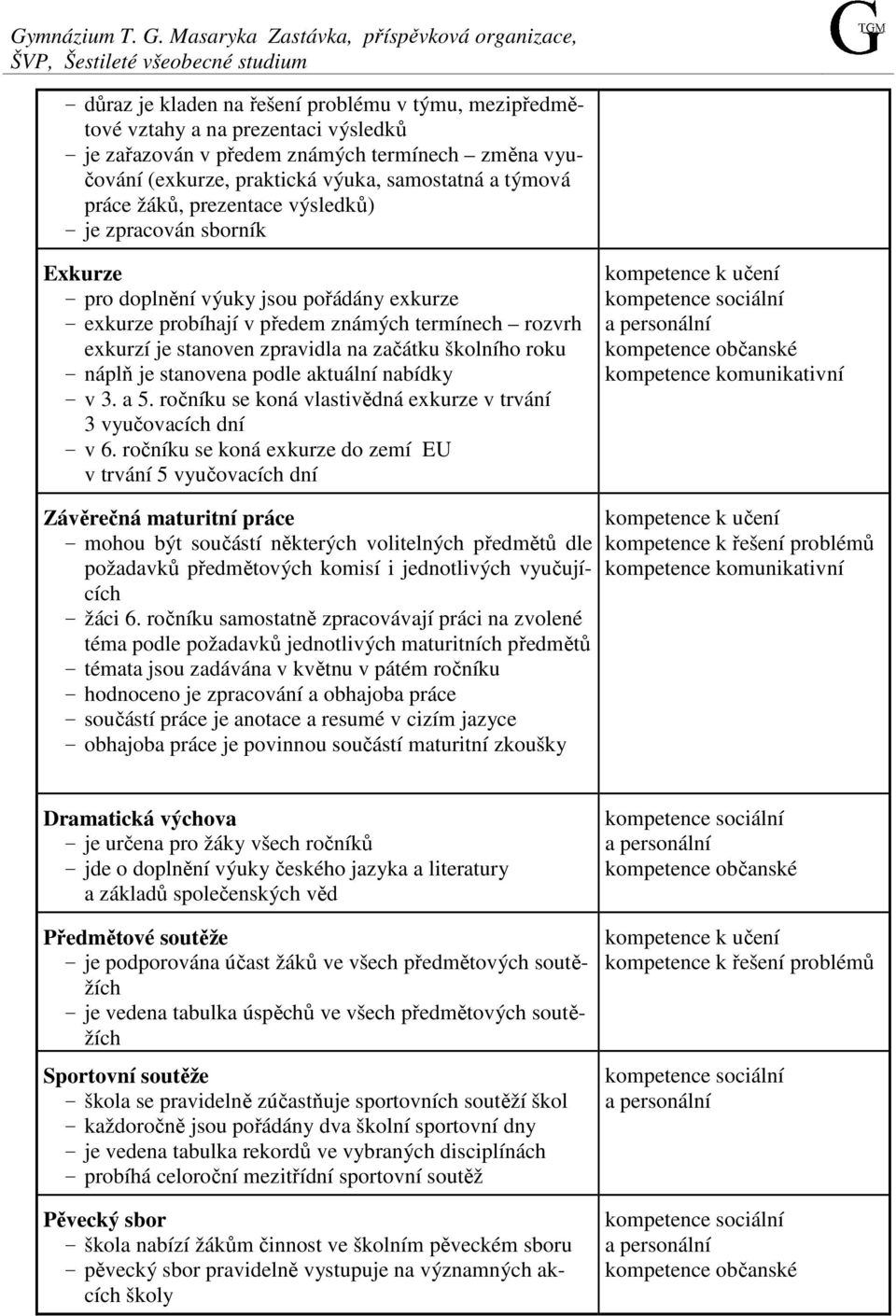 termínech změna vyučování (exkurze, praktická výuka, samostatná a týmová práce žáků, prezentace výsledků) - je zpracován sborník Exkurze - pro doplnění výuky jsou pořádány exkurze - exkurze probíhají