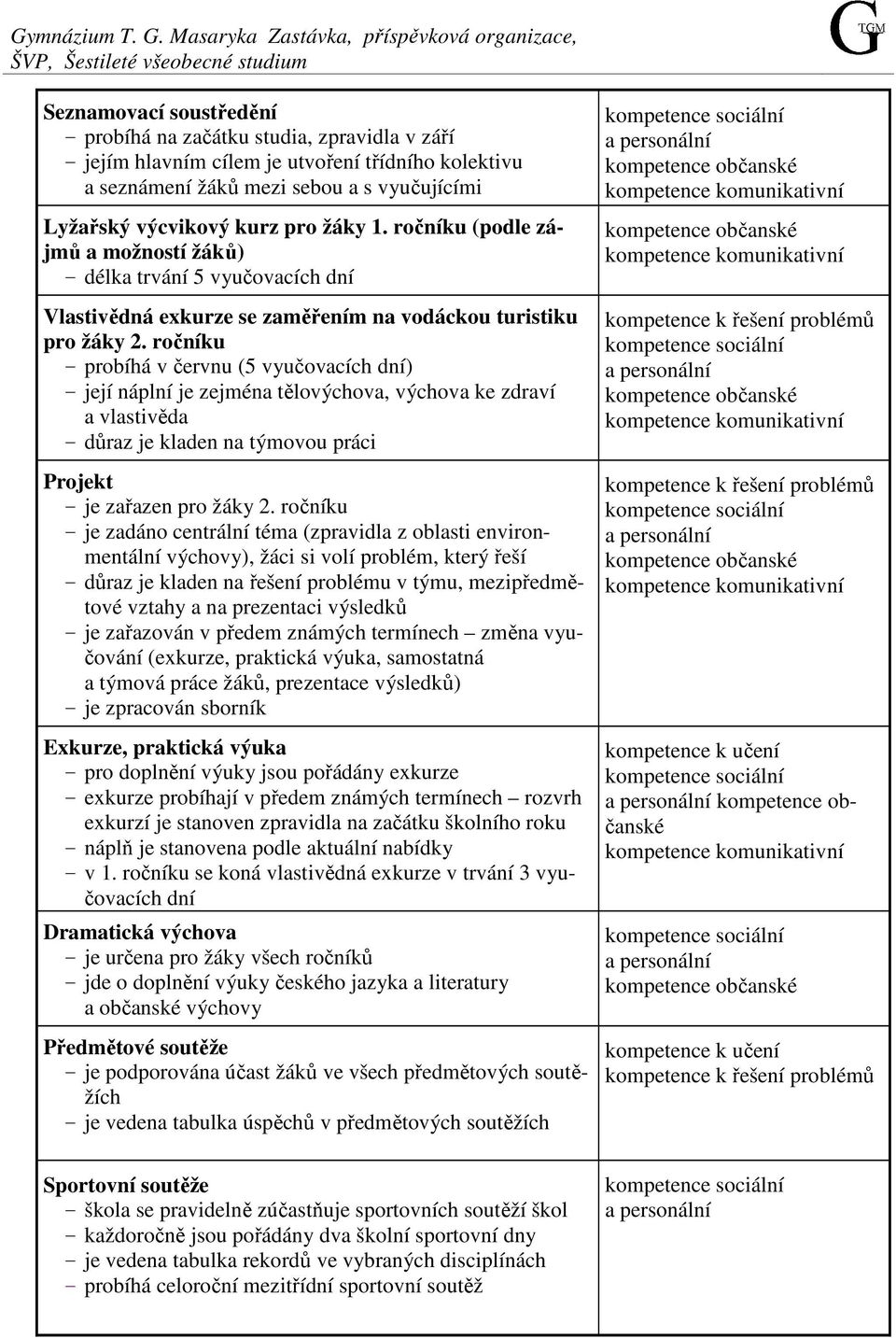 a seznámení žáků mezi sebou a s vyučujícími Lyžařský výcvikový kurz pro žáky 1.