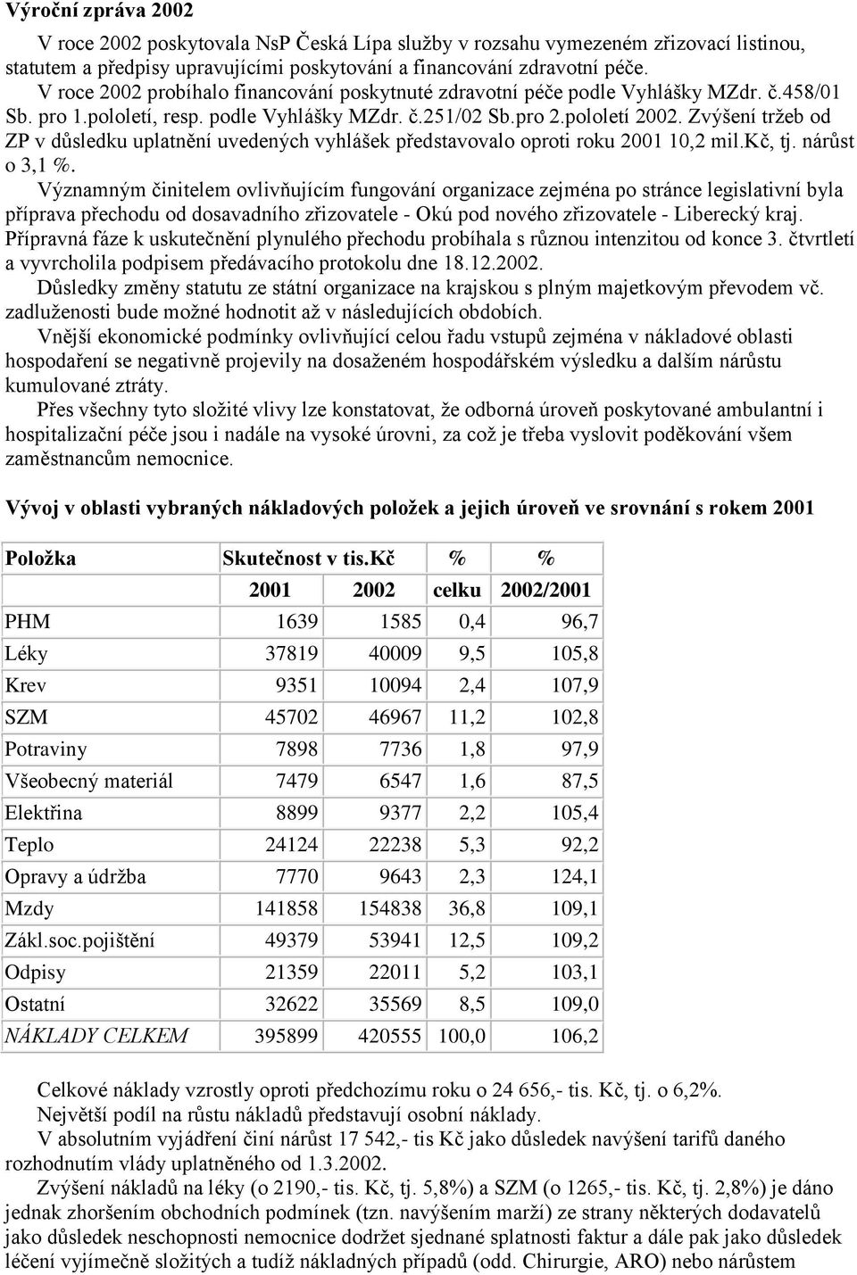 Zvýšení tržeb od ZP v důsledku uplatnění uvedených vyhlášek představovalo oproti roku 2001 10,2 mil., tj. nárůst o 3,1 %.