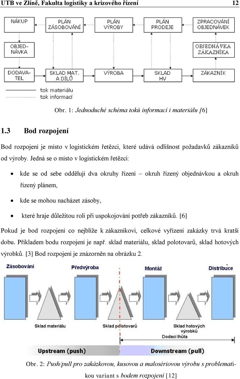 Jedná se o místo v logistickém řetězci: kde se od sebe oddělují dva okruhy řízení okruh řízený objednávkou a okruh řízený plánem, kde se mohou nacházet zásoby, které hraje důležitou roli při